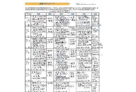 14　食生活アンケート